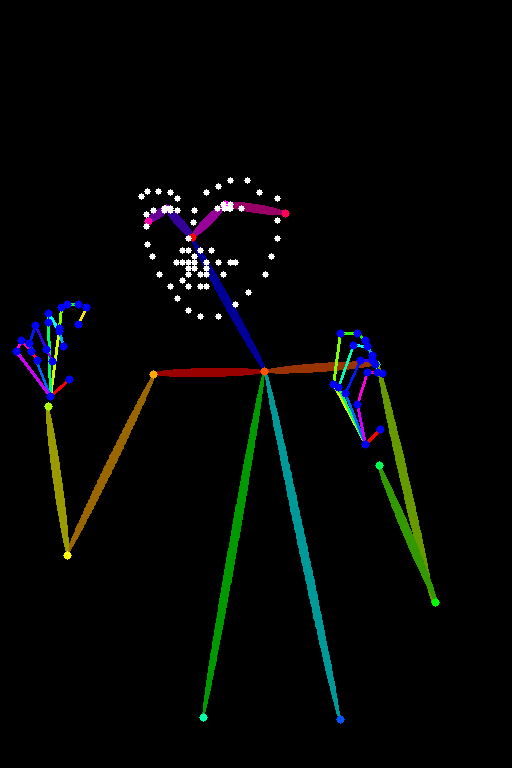 Example output