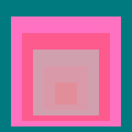 Example output
