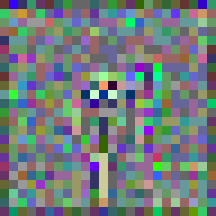 Example output