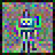 Example output