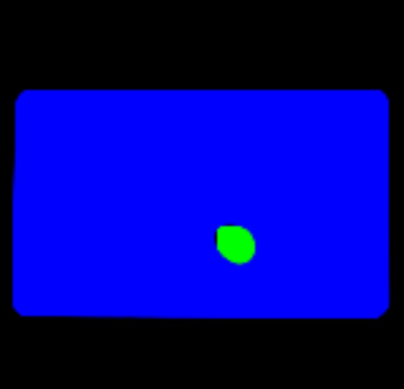 Example output
